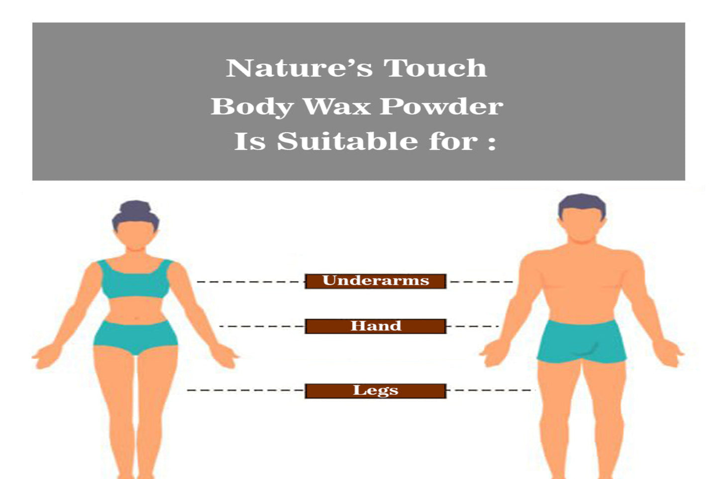 Aloe Vera Wax Powder