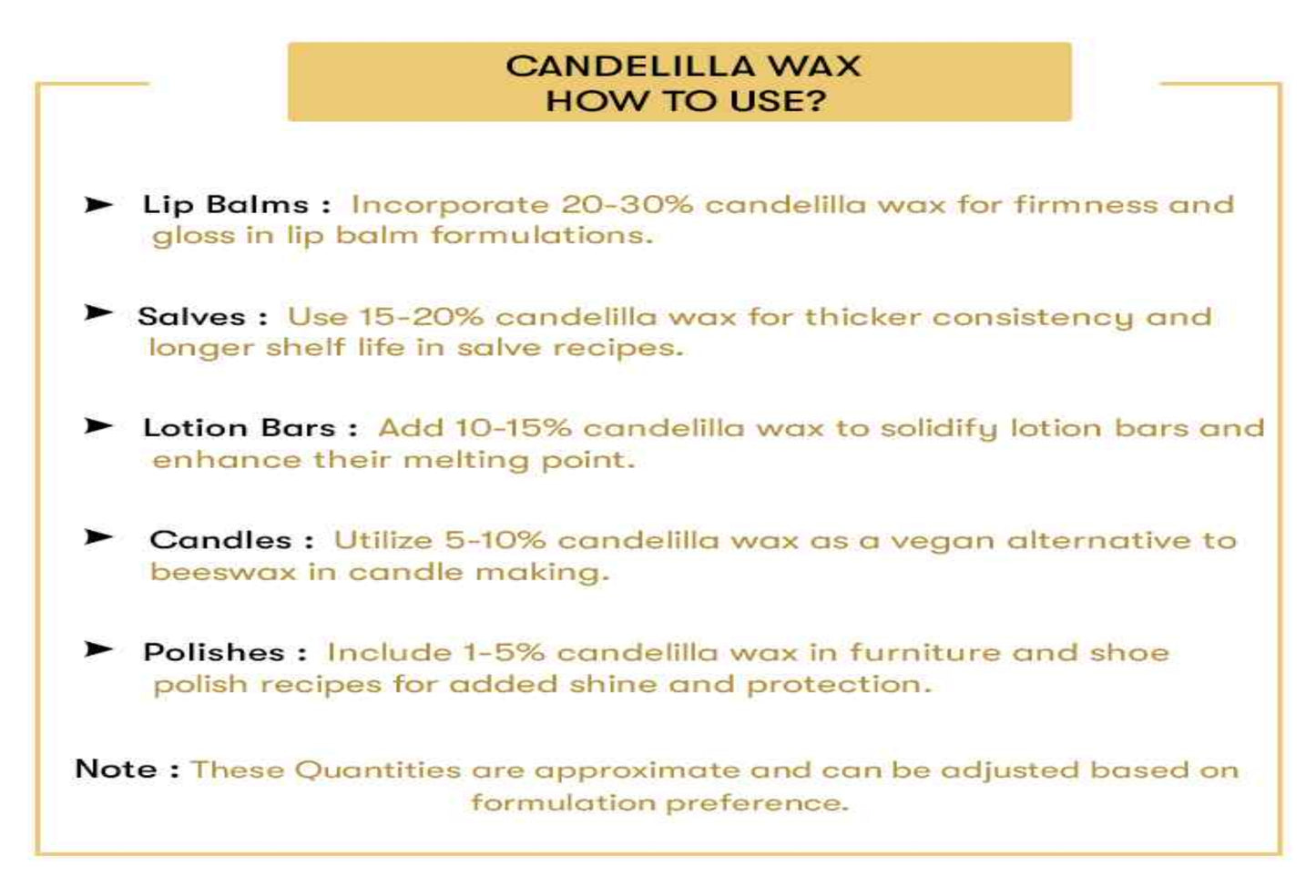 Candelilla Wax