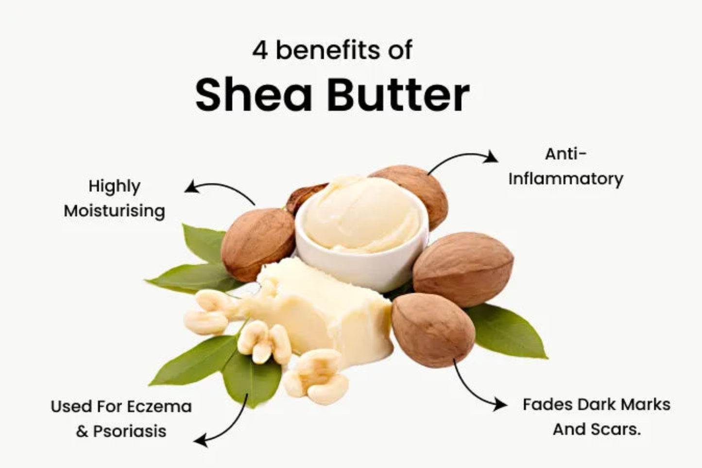 Shea Butter