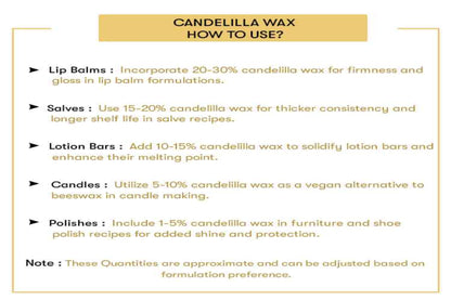 Candelilla Wax