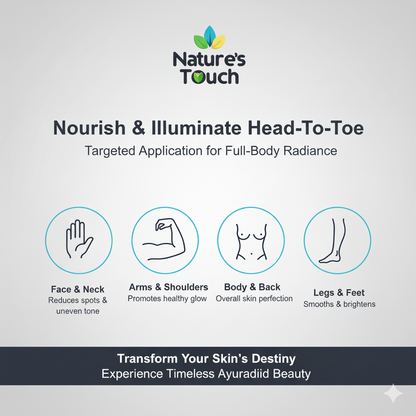 Nature's Touch | Kumkumadi Radiance Body Lotion for Brightening & Even Tone