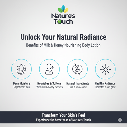 Nature's Touch | Milk & Honey Nourishing Body Lotion for Soft, Supple Skin