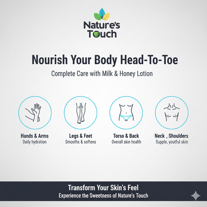 Nature's Touch | Milk & Honey Nourishing Body Lotion for Soft, Supple Skin